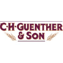 CHG