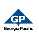 GP