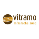 VITRAMO