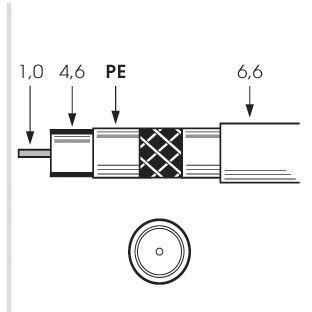 Televes SK2000plus coaxial cable 1.0/4.6/6.8mm Class, 100m