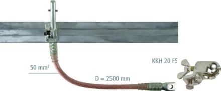 Dehn & Söhne VNRLBXU 60x12mm E-Cu F20 spindle hexagon short-circuiting bar