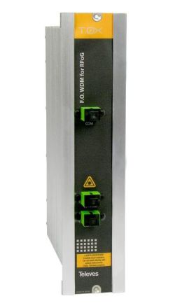 Televes UWDM1650 TOX-opt.wavelength multiplex,1E2A