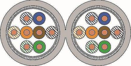 Draka Comteq UC300HS24 2x4x2xAWG24 SF/UTP CD 7675420 data cable Cat5e 300MHz grey