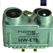 HomeWay HW-ET8 TV module for DVB-C/T spur module