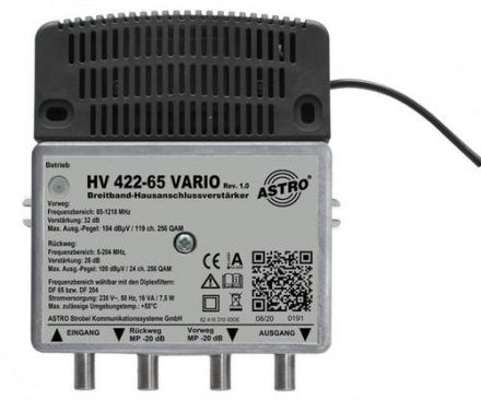 ASTRO Strobel 217440 HV 422-65 Vario broadband amplifier