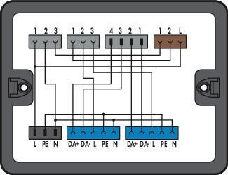 Wago 899-631/442-000 Distribution box