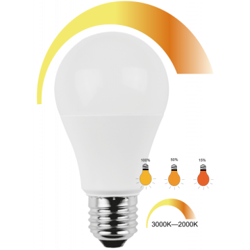 Blulaxa 48635 LED special dimmable 10 W, E27