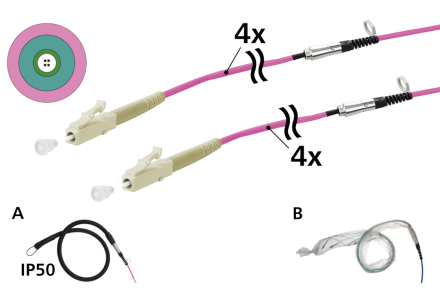 METZ CONNECT 152U047JJ5050G 4xOM4 LC-LC 50m pulling aid IP50 OpDAT VIK universal cable