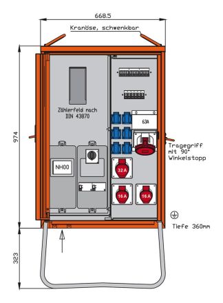 Walther WAV0170BR1 44 kVA distribution board