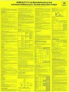 PROTEC.class 05102171 Inspection labels and warning signs Fire fighting PSAHBB