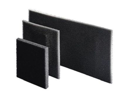 RITTAL 3285950 for SK 3184.800/3184.840 filter mat