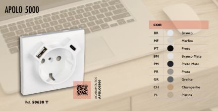 EFAPEL COV PL F/EA SOCK SKO+USB TYPE A AND TYPE C WH