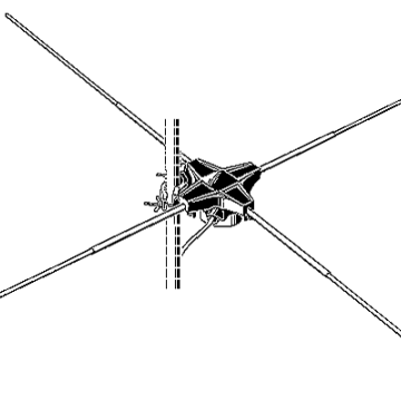 Kathrein ABA20 FM antenna