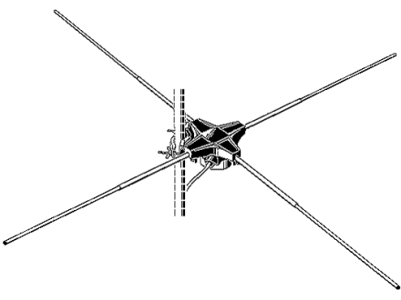 Kathrein ABA20 FM antenna
