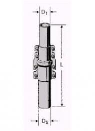 Kathrein ZSD48 telescopic mast 2x2 m