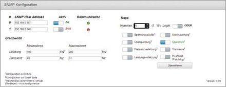 Janitza APP SNMP extensions