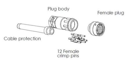 ABB Stotz-Kontakt JSHK0 , Cannon socket connector 12-pin for JSHD4 , 2TLA020003R0300
