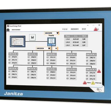 Janitza 1506356 Smart Energy Panel JPC 70