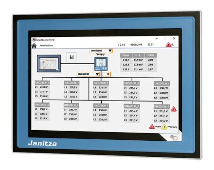 Janitza 1506356 Smart Energy Panel JPC 70