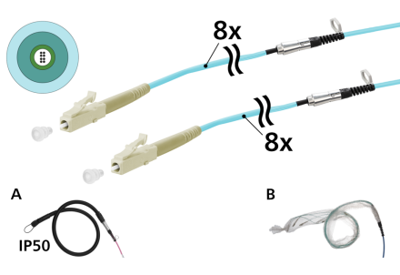METZ CONNECT 152U085JJ5075G 8xOM3 LC-LC 75m pulling aid IP50 OpDAT VIK universal cable