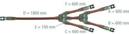 Dehn & Söhne V27E2GP 4-pole 120qmm earthing/short-circuiting cable