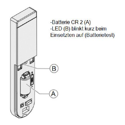 BUSCH-JAEGER 6222/2AP-64-WL f@h radio window contact | Standard | studio white