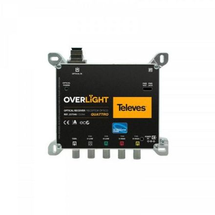 Televes 237540 OLR44 Quatro for multiswitch optical converter
