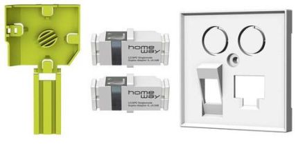 HomeWay ready to complete traffic white Fiber Set
