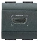 Bticino L4284 HDMI junction box anthracite, (grey)