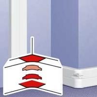 Legrand 010658 inside corner for DLPe 195 3-way, (pure white)