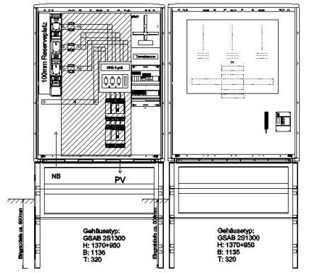 GSAB 01.W400.NH-AR-01 TEN 400A NA protection up to 200kVA 4-pole transformer measurement