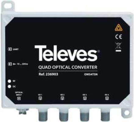 Televes OMS4TSN opt. SAT-QUAD converter