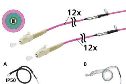 METZ CONNECT 152U127JJ5020G 12xOM4 LC-LC 20m pulling aid IP50 OpDAT VIK universal cable
