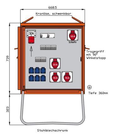 Walther WEV0795R1 22 kVA final distribution board