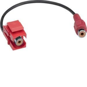 TEHALIT GMKRCART RCA female-female red 0.2m Keystone insert