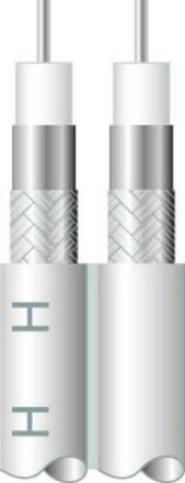 Triax 150009 KOKA 780 Twin 100m ring coaxial cable