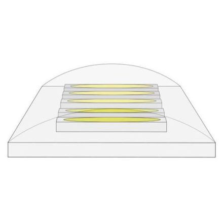 Brumberg 75222005 6000K IP62 15222005 Sond 673lm/m L: 5cm LED strip light