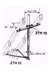 Kathrein ZTH13 mast mount top