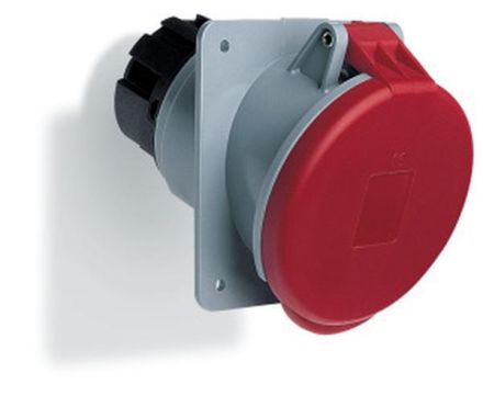 ABB Stotz-Kontakt 363RAU5 panel socket, 2CMA167416R1000