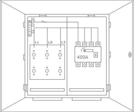 ABN 4-pole with load switch transformer cabinet Thuringia (WS35X1382N)