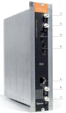 Televes UCCT TOX-Twin converter COFDM/COFDM