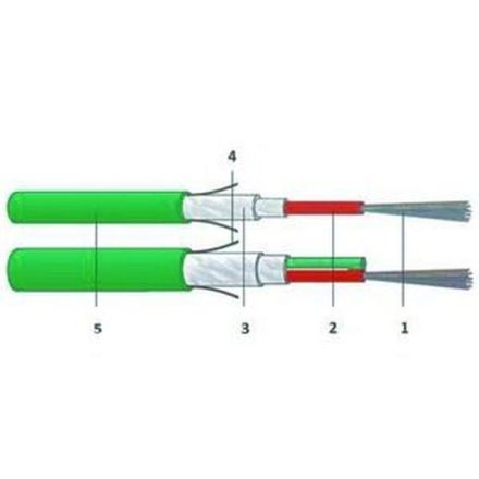 Dätwyler 18635000DZ U-DQ(ZN)BH 12G50 OM3 3.0kN fiber optic universal cable rodents. Dcav