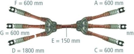 Dehn & Söhne VDXTBGF 5-pole 70qmm earthing/short-circuiting cable