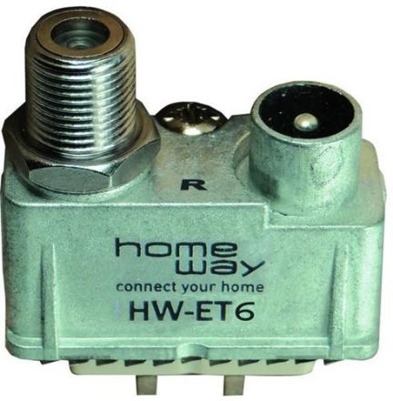 HomeWay DVB-C/return connection attenuation approx. 10dB. Stub line module ET6