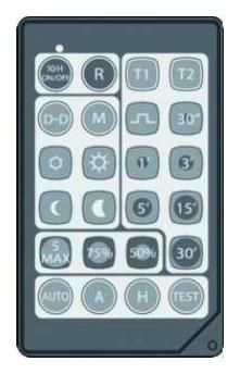Grothe McGuard IR FB remote control, 94538