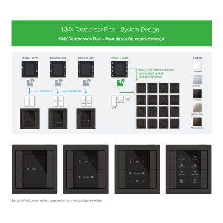 MERTEN MEG6194-6050 rocker for KNX push button sensor Flex Design | 4-way | nickel metallic