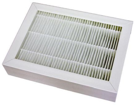 Glen Dimplex 364390 EFG 275 F7 replacement filter set