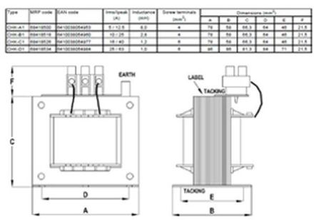 ABB Stotz-Kontakt 68418500 Output choke, 68418500