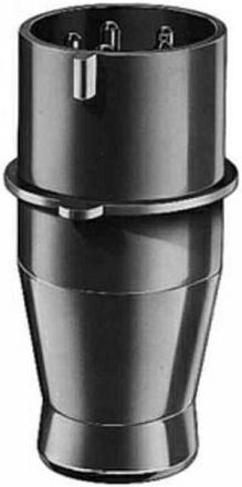 Elektra Tailfingen CTW332/6H 32A plug