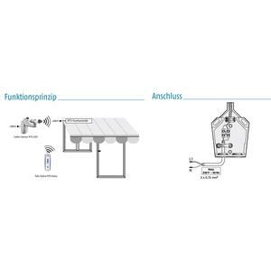Somfy 9708644 Corner and pole mounting bracket made of